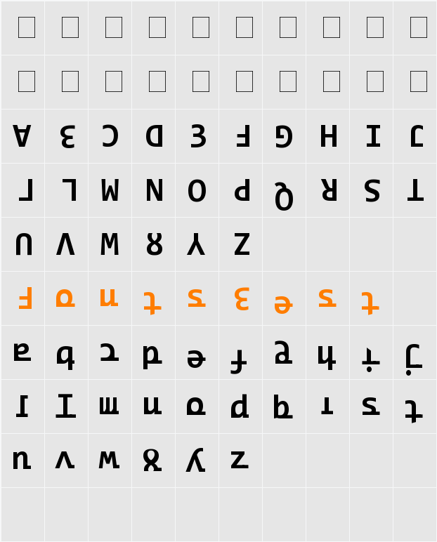 Ridicode Character Map