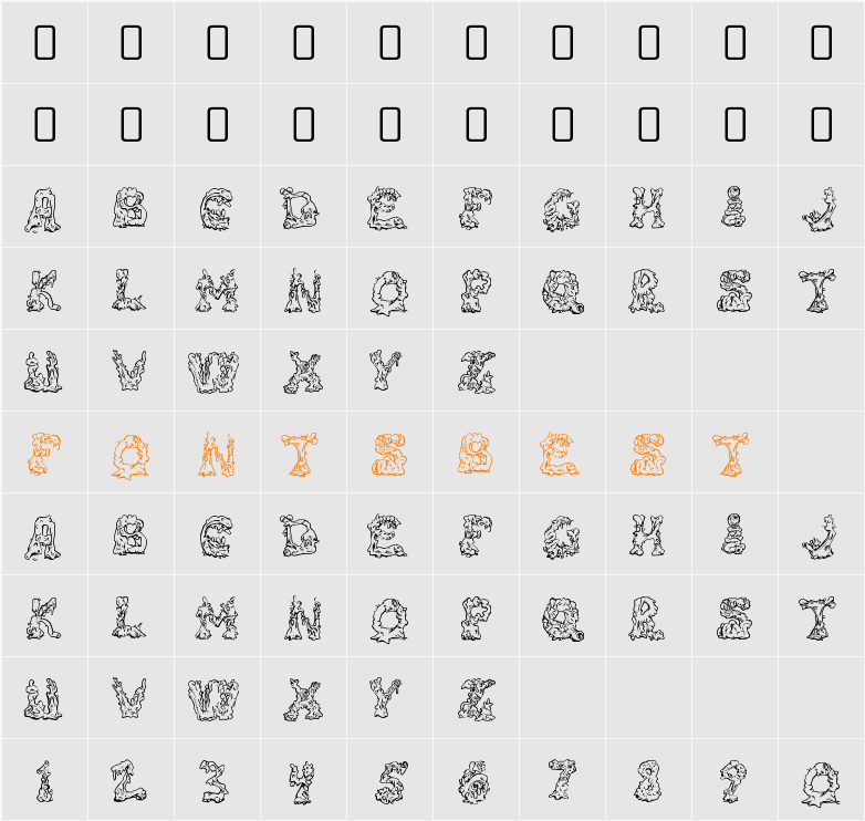 Riot Act Two Character Map