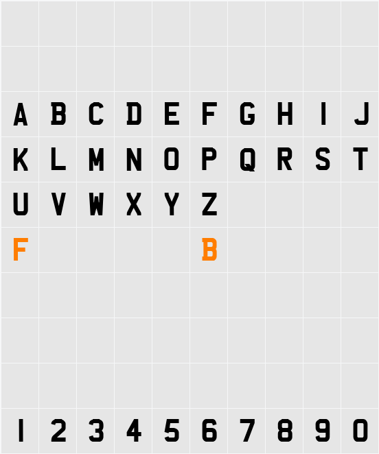 UKNumberPlate Character Map