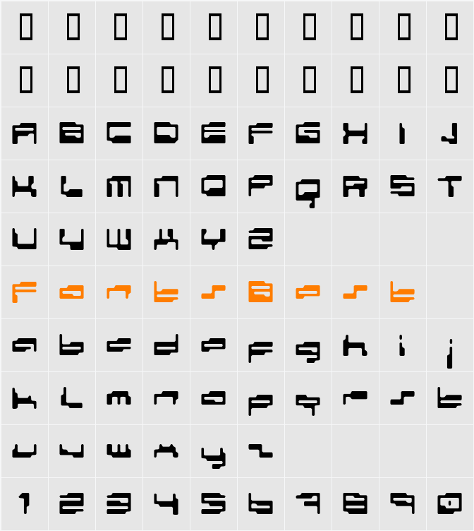 personal computer Character Map