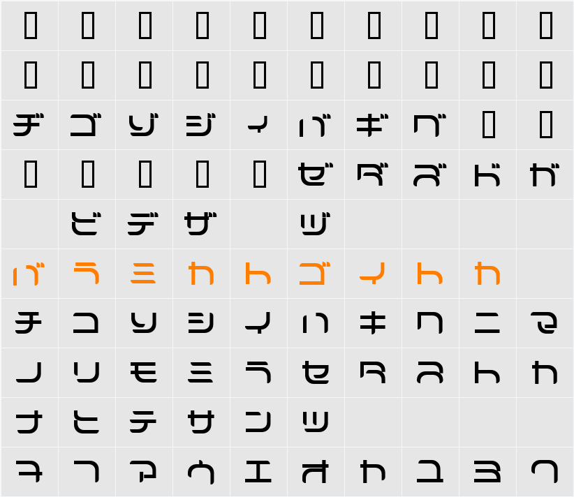 Hyperion Kana Character Map
