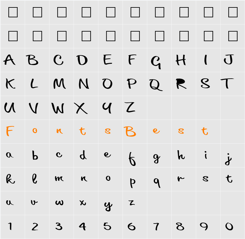 Smart ttnorm Character Map