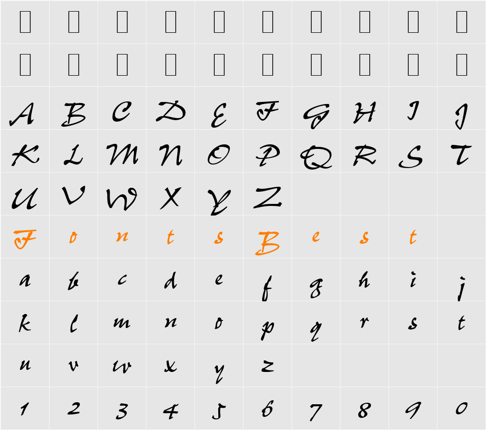 P700-Script Character Map