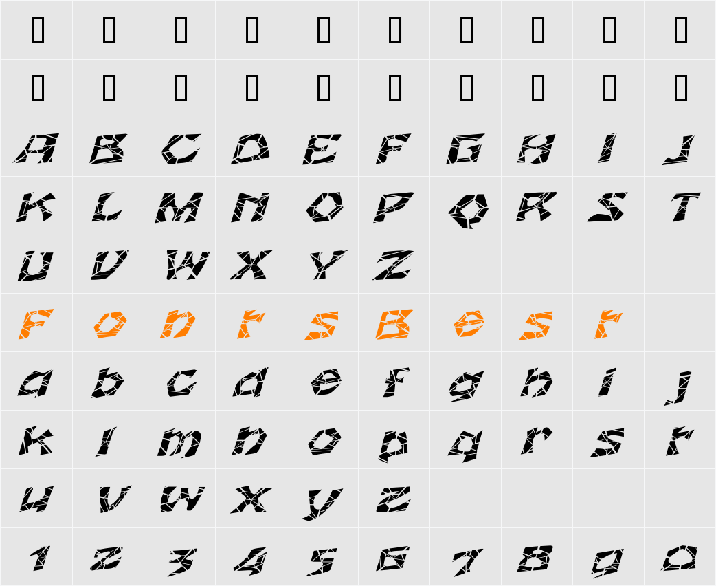 WrinklecutExtended Character Map