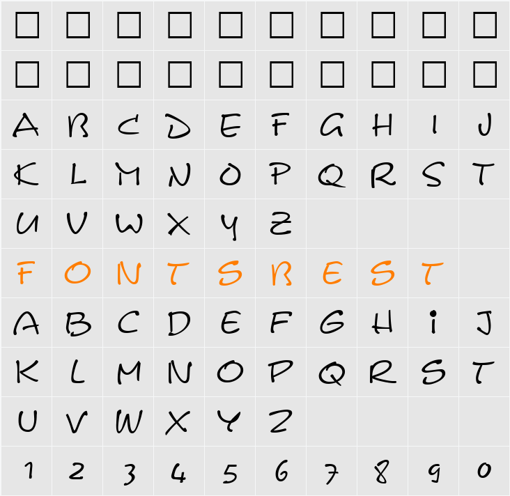 Pyxidium Character Map
