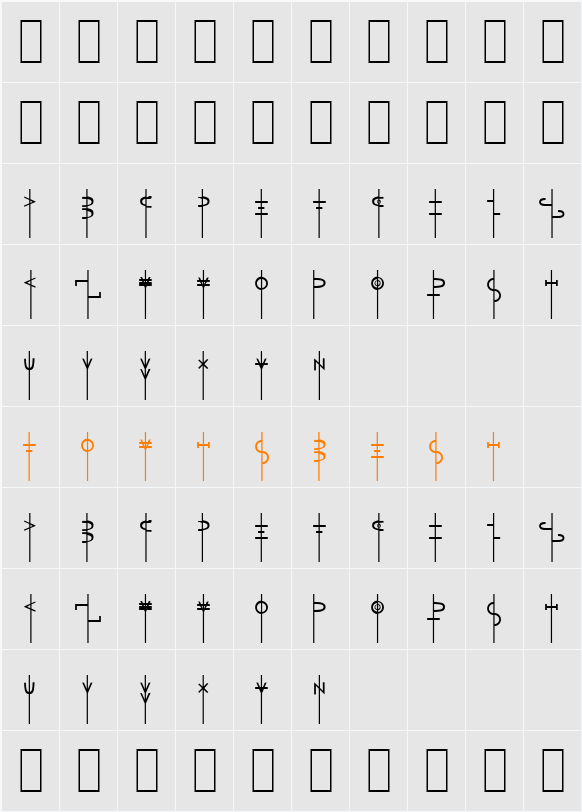 LR Talisman Character Map