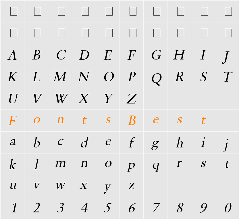 Garrick Character Map