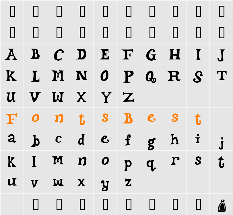 Hourly, Daily Character Map