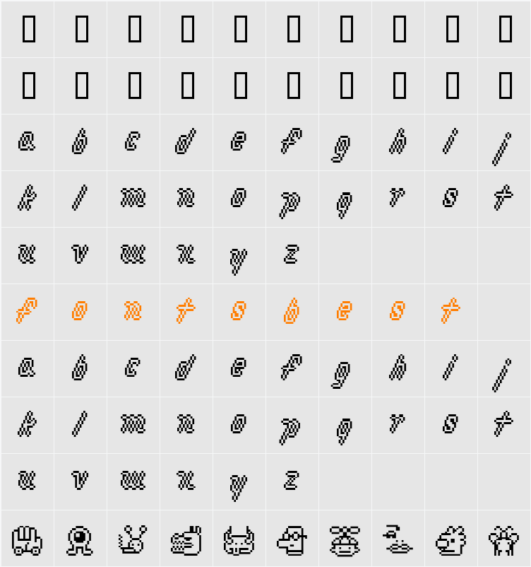macrodigi Character Map
