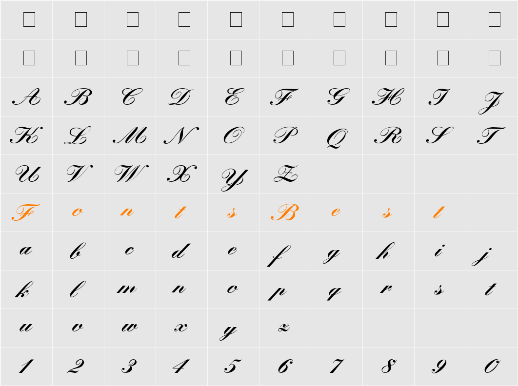 Kastler Character Map