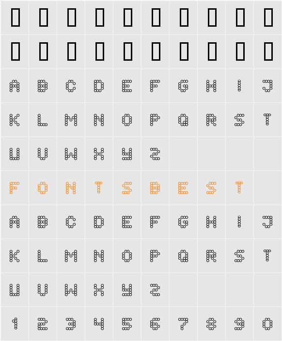 Flytningar sprutande Character Map