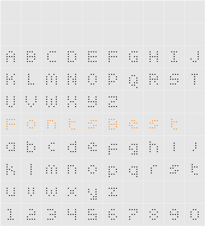 Zado Character Map