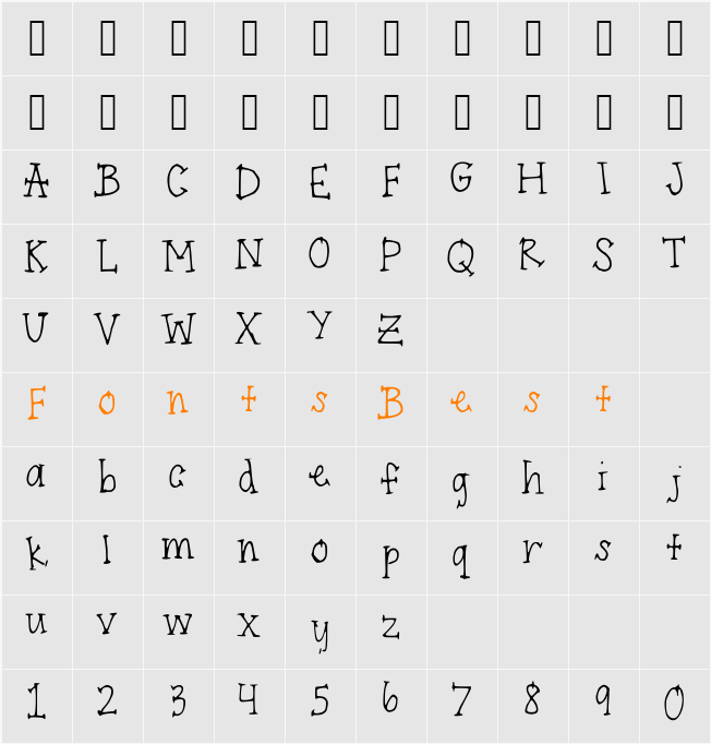 Endpoints Character Map