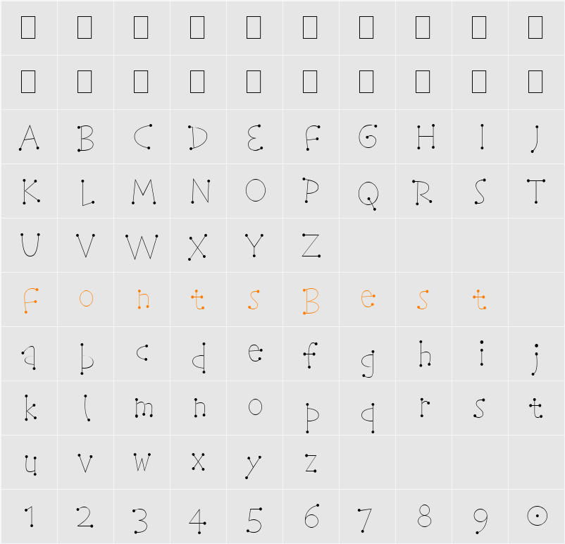 Telegram LET Character Map