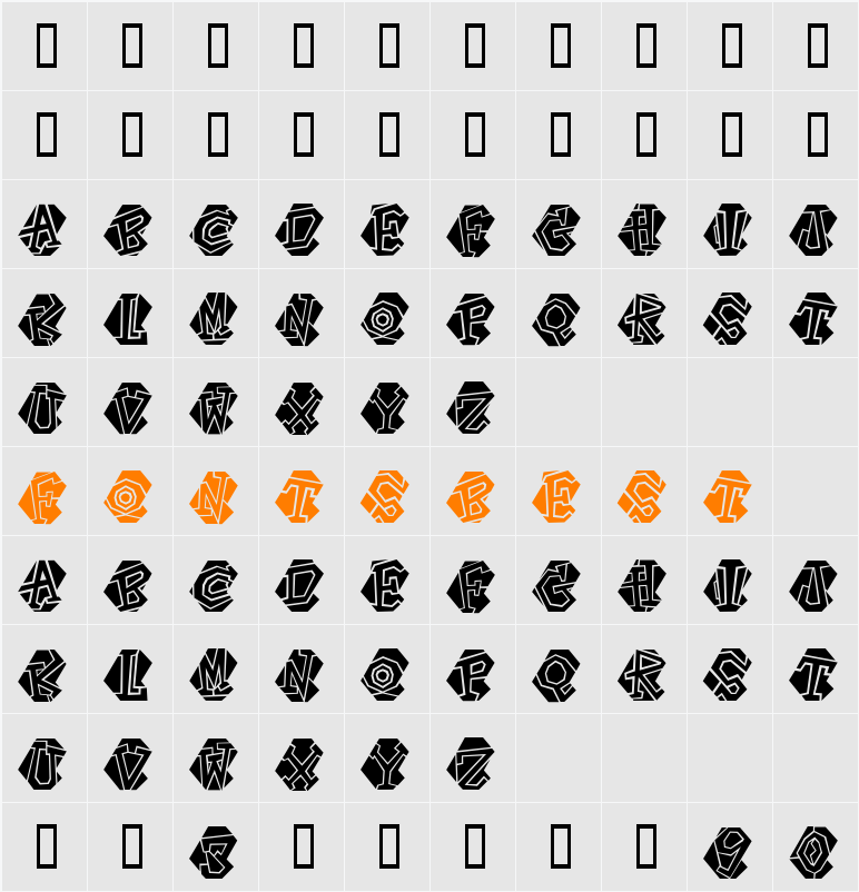 Portastat Character Map