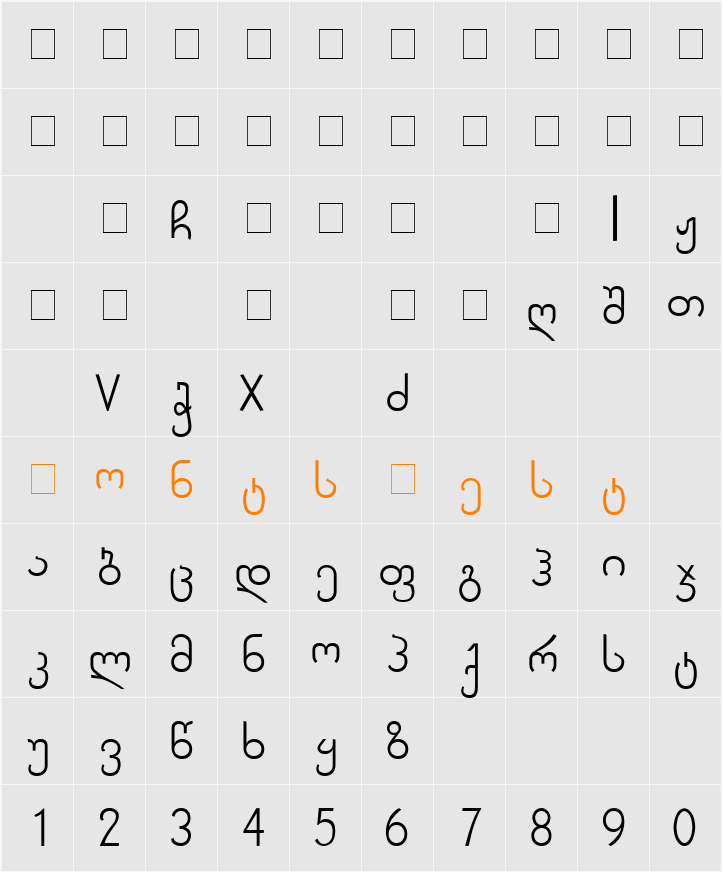 Phatima Character Map