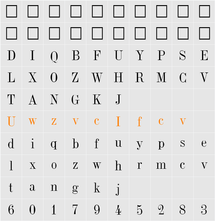 Jumble Character Map