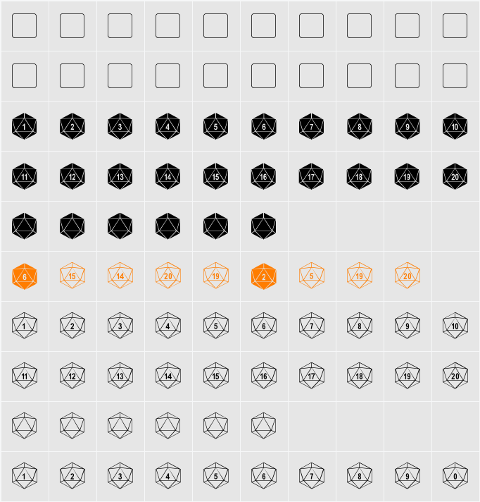dPoly Duodecahedron Character Map
