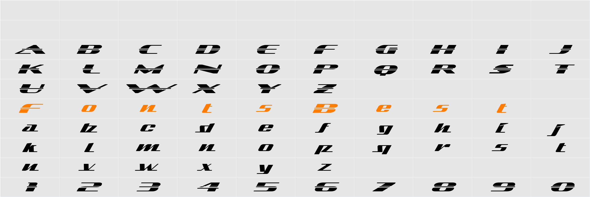 Sandoval Speed Character Map