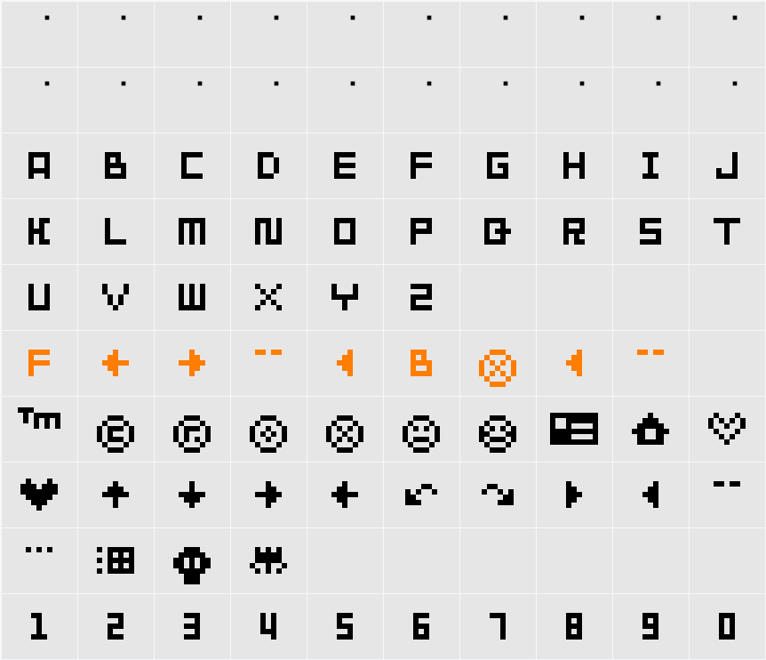 SP Abit 01 Character Map