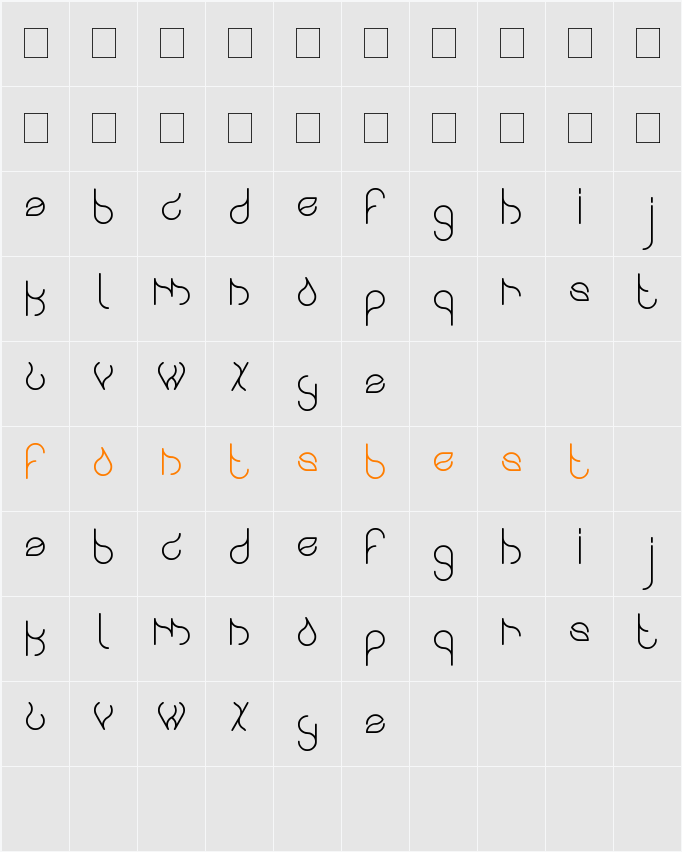 swingingswan Character Map