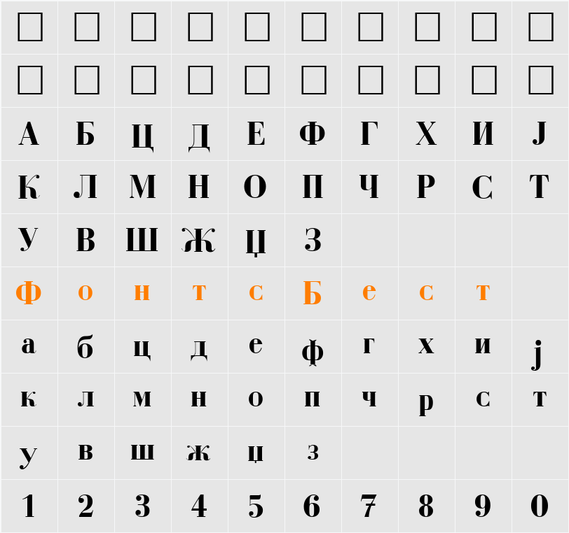 Serbian-Courier Character Map