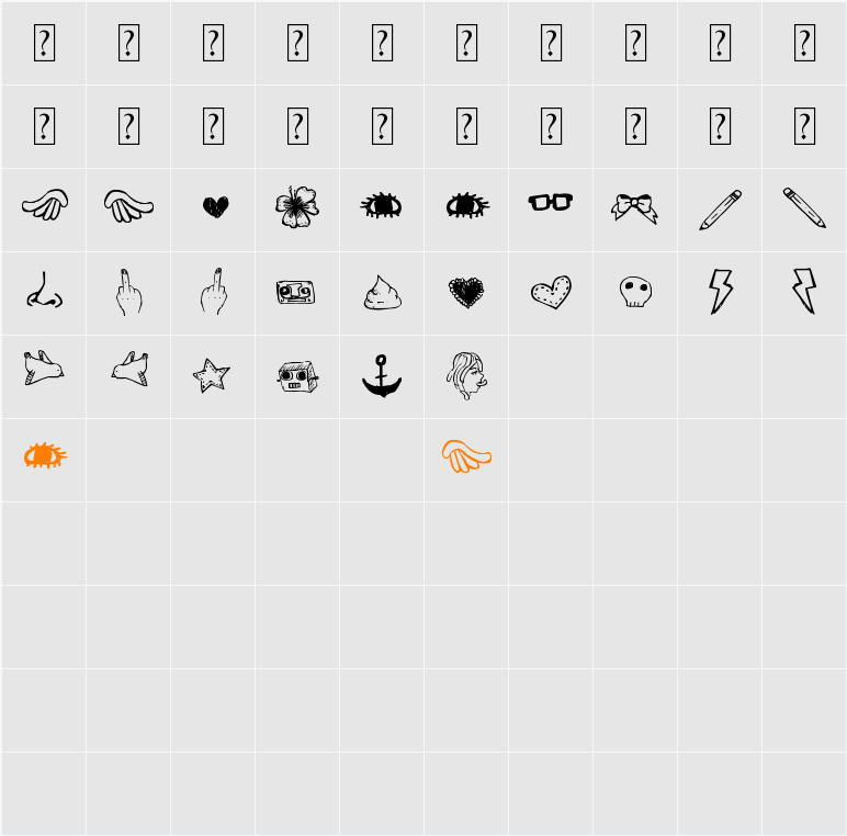 Denne | Pretty Shit Character Map