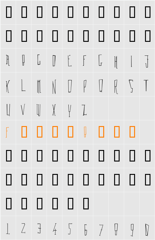 Doctor Deth Character Map
