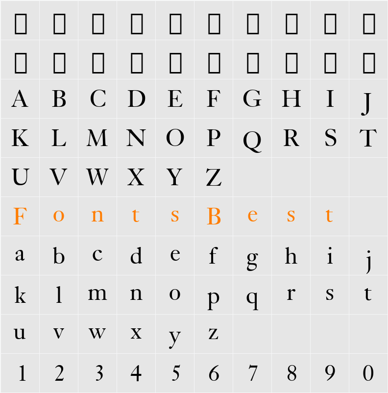 Kis BT Character Map