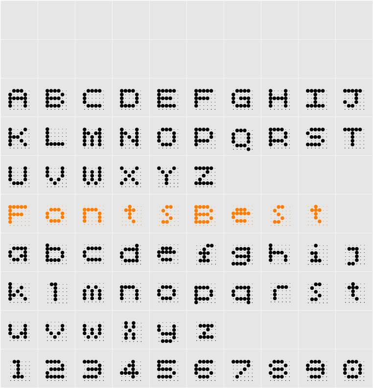 ScannerZ Character Map