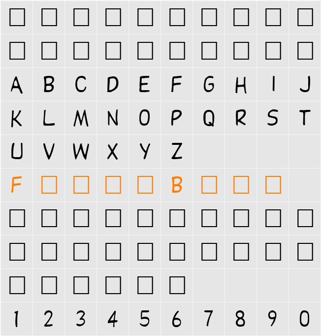 Dupuy Character Map