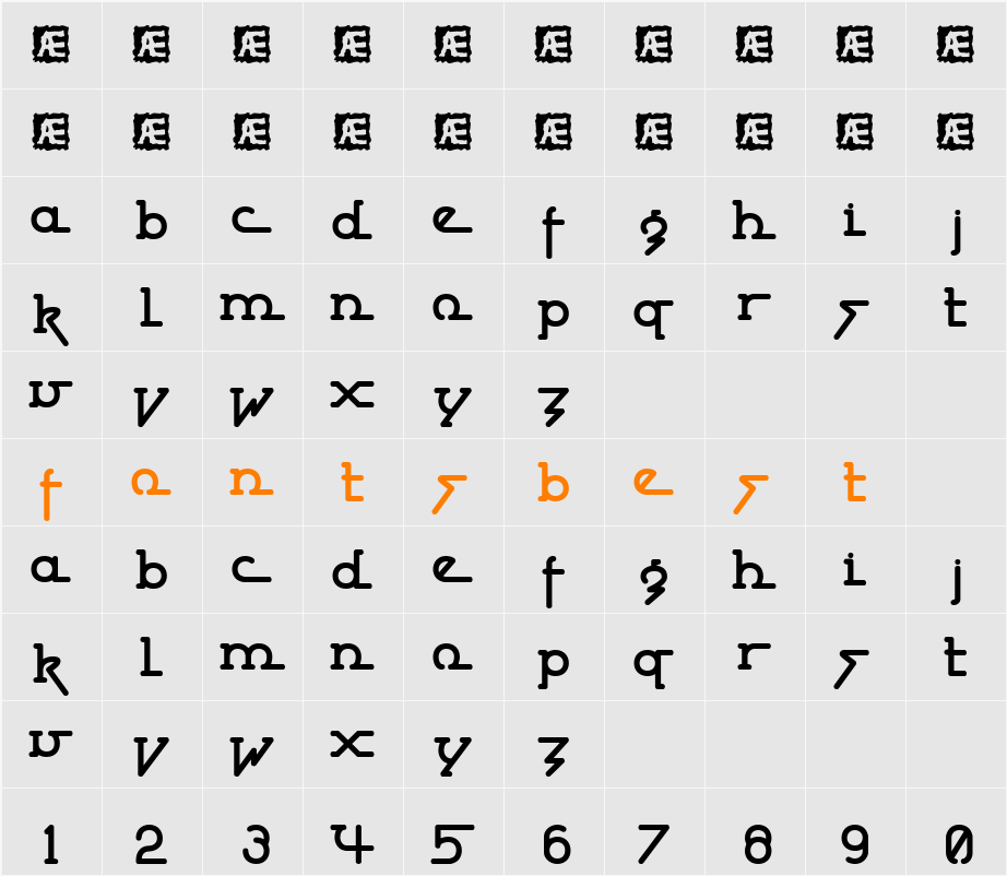 Powderworks (BRK) Character Map