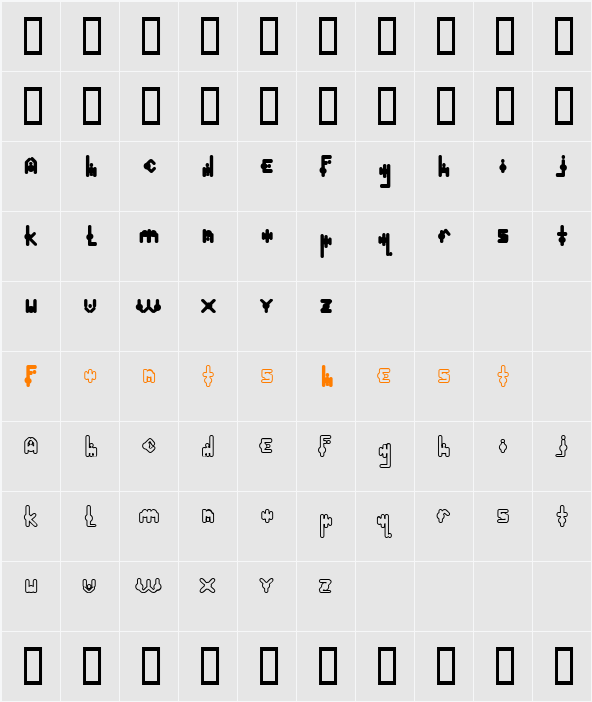 plasma poodle Character Map
