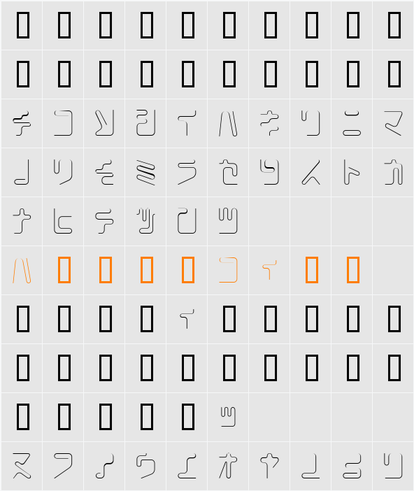 Coil Character Map