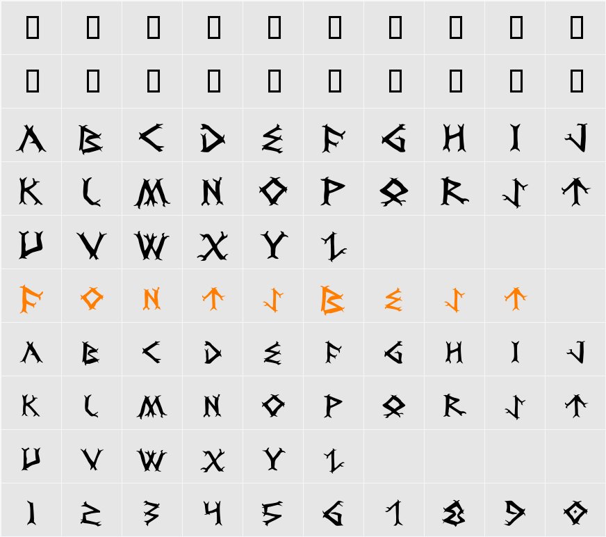 Dragon Order Character Map
