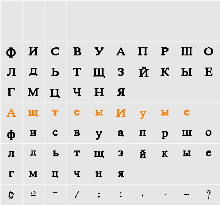 HTEBasicCyrilli Character Map