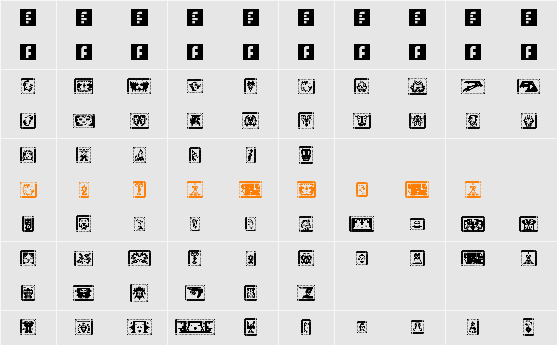 TESTAMENT B / Formaldhyde 1 à 80 Character Map