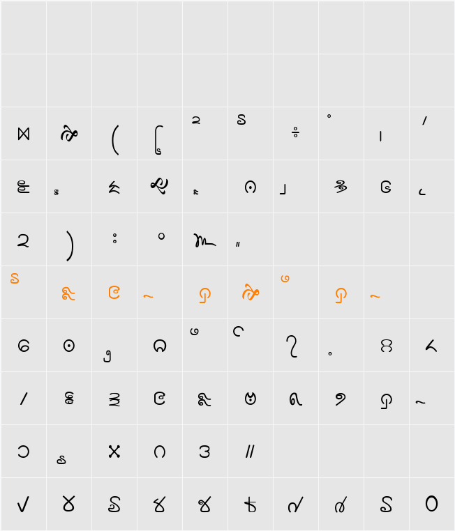 Plone Ware Shar_Mla Character Map
