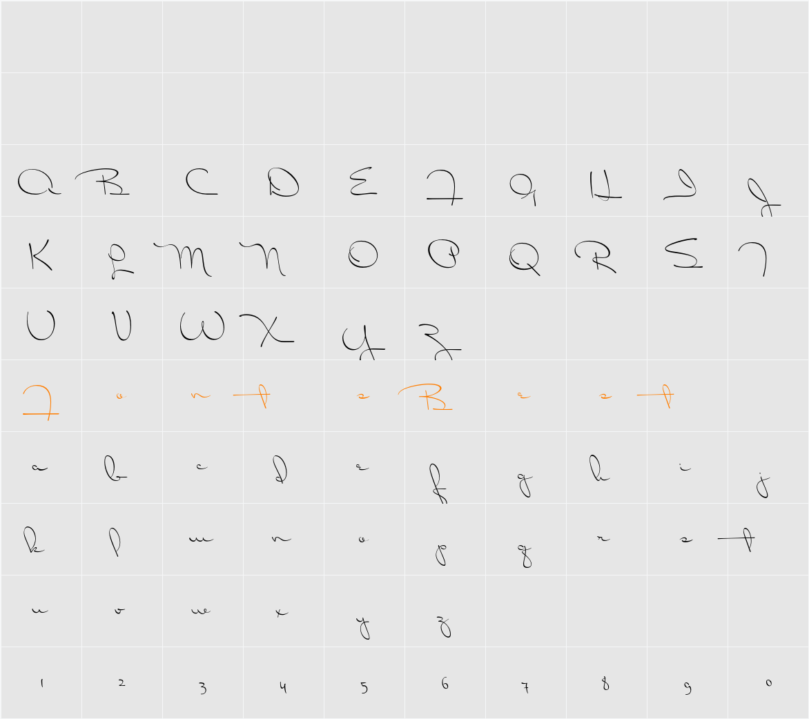Dr Carbfred Character Map