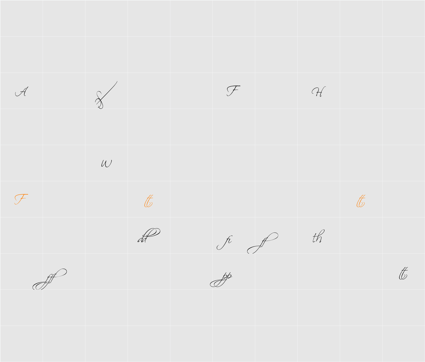 Scriptina - Alternates Character Map