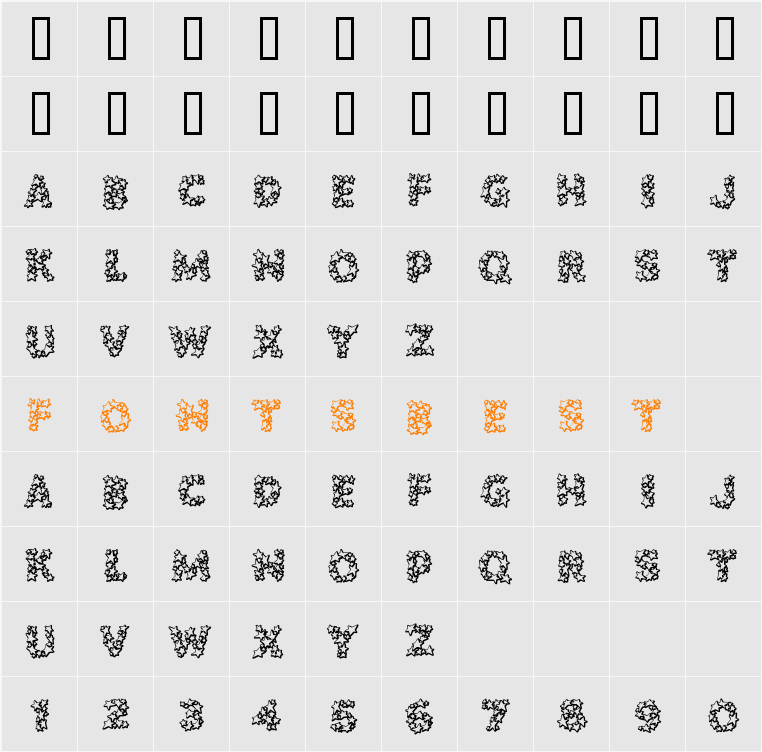 Popstars Character Map