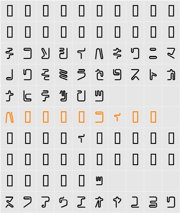 Coil Character Map