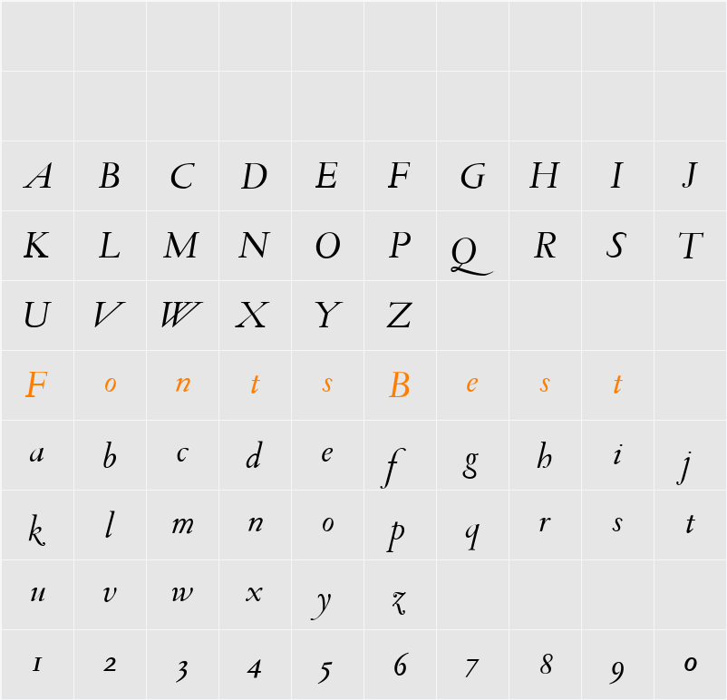 SarabandeAntikva Character Map