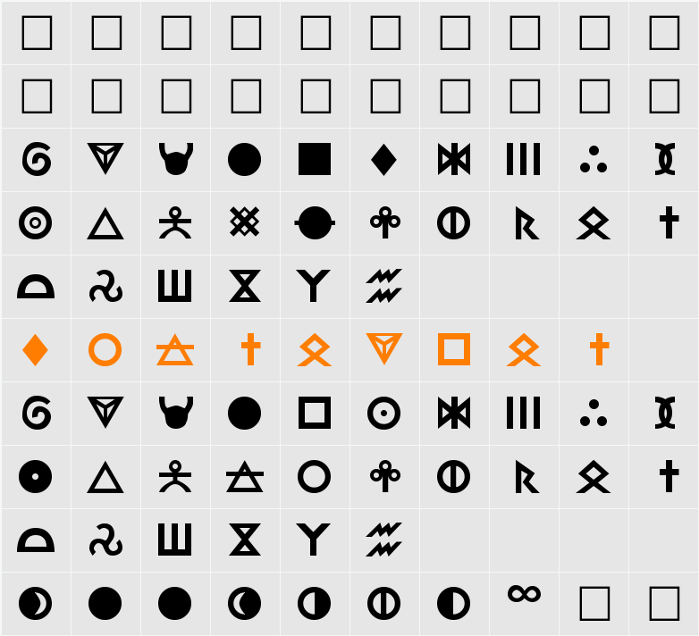 R Character Map