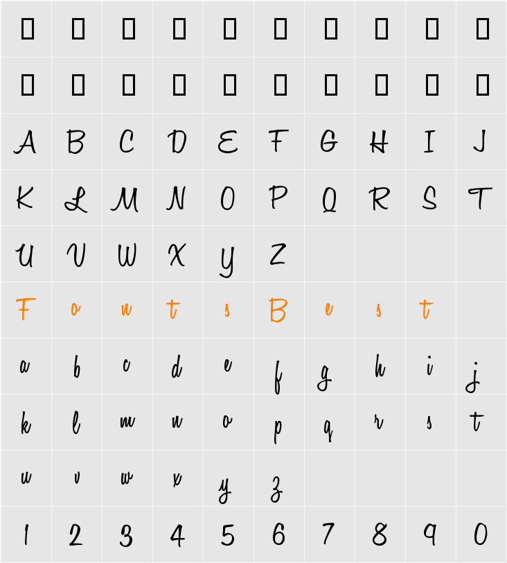 Honey Script Character Map