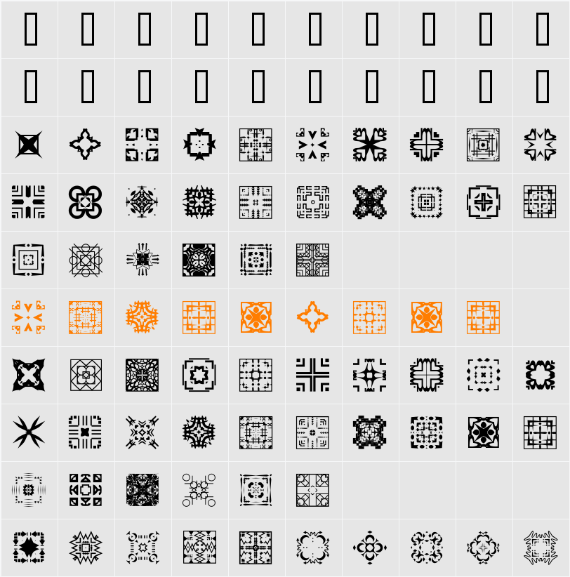 FontCo Designs 1 Character Map