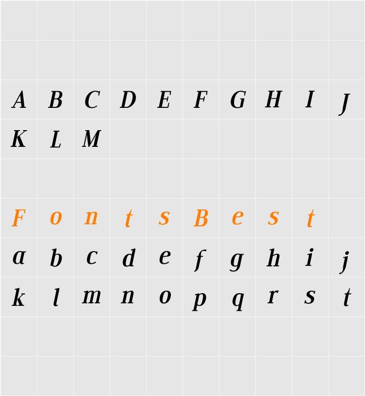 Edito DeItalic Character Map
