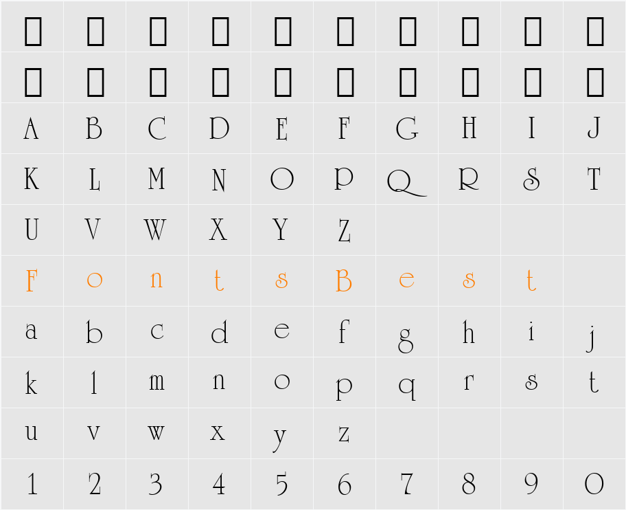 UnivrstyRoman BT Character Map
