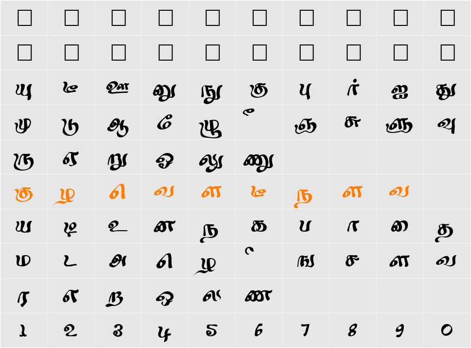 Sindhubairavi Character Map