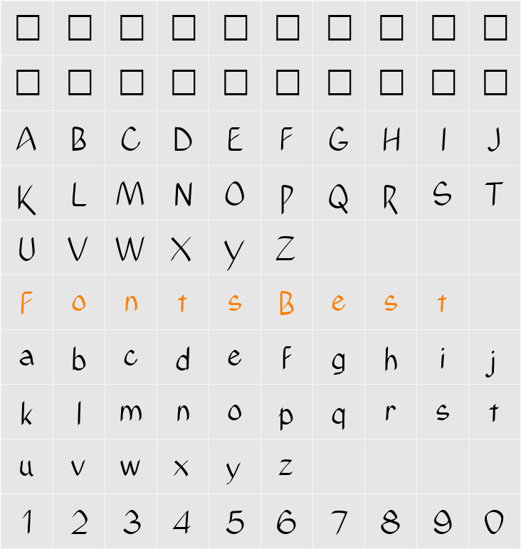 Kisuaheli Character Map